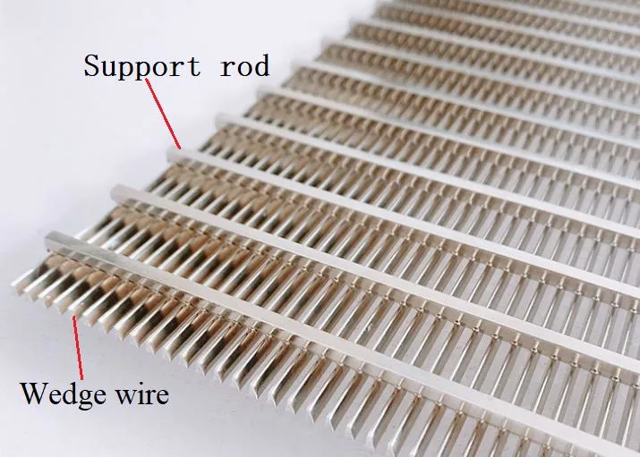Chemical Fertilizers Processing Corrosion Resistance Wedge Wire Slot Screen