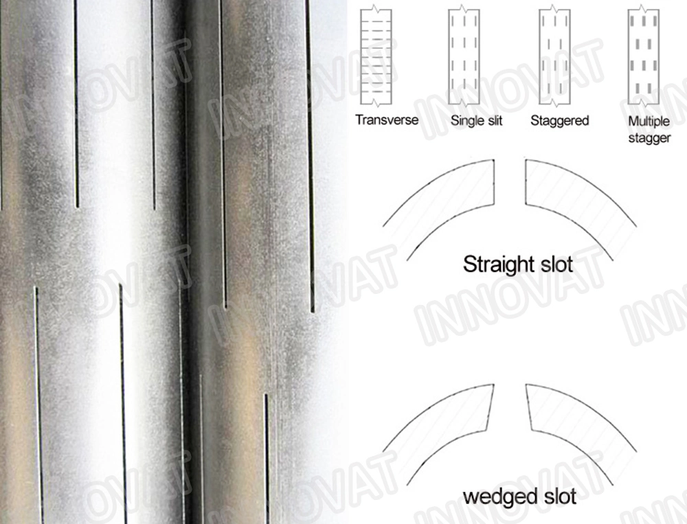 Oil Well Drilling Slotted Liner/Perforated Casing Pipe