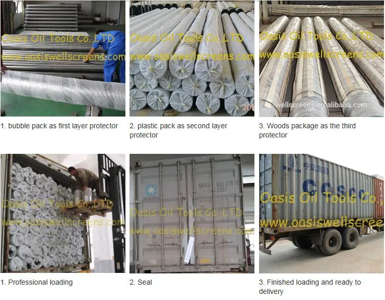 Gravel Prepacked Stainless Steel Casing Screens for Well Drilling