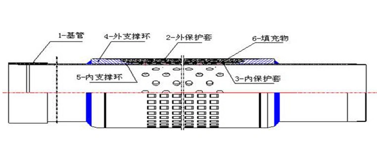 Precise Punched Slot Screen (PPS Screen)