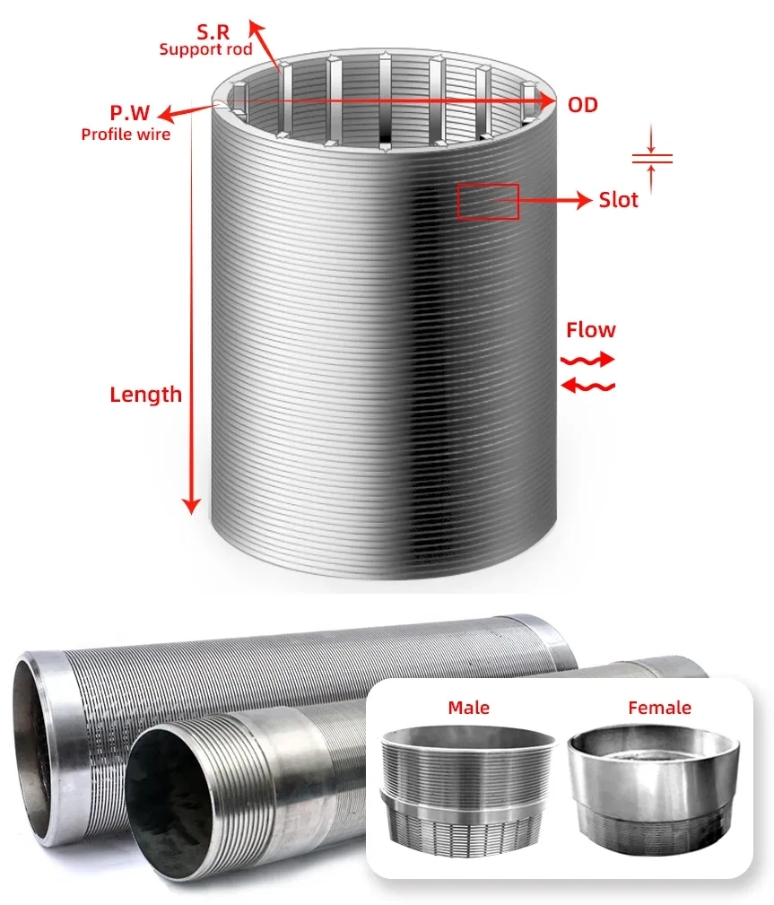 Stainless Steel Wire Wrapped Wedge Wire Screens/Passive Intake Screen