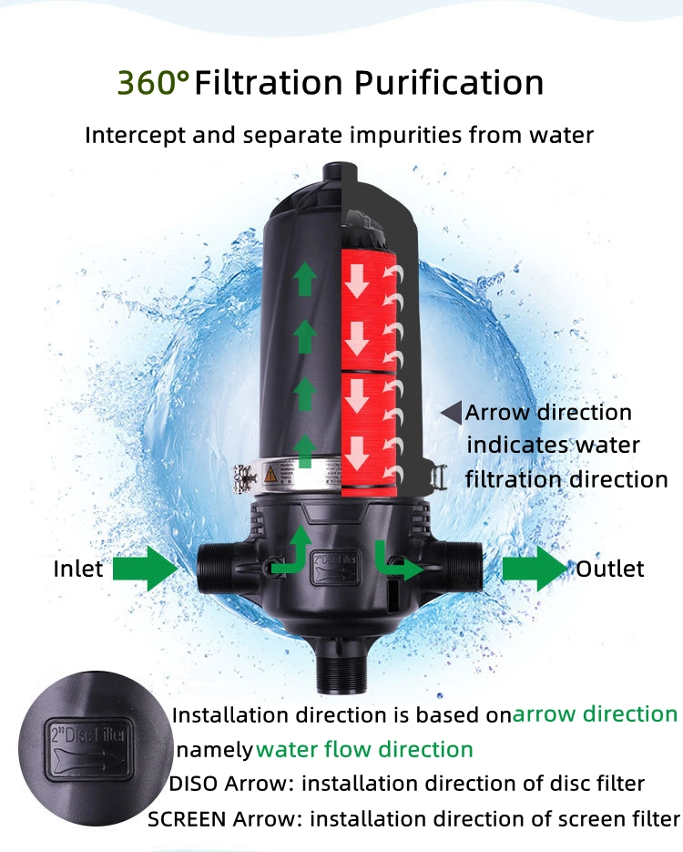 3 Inch Water Drip Industrial Irrigation Disc Filter