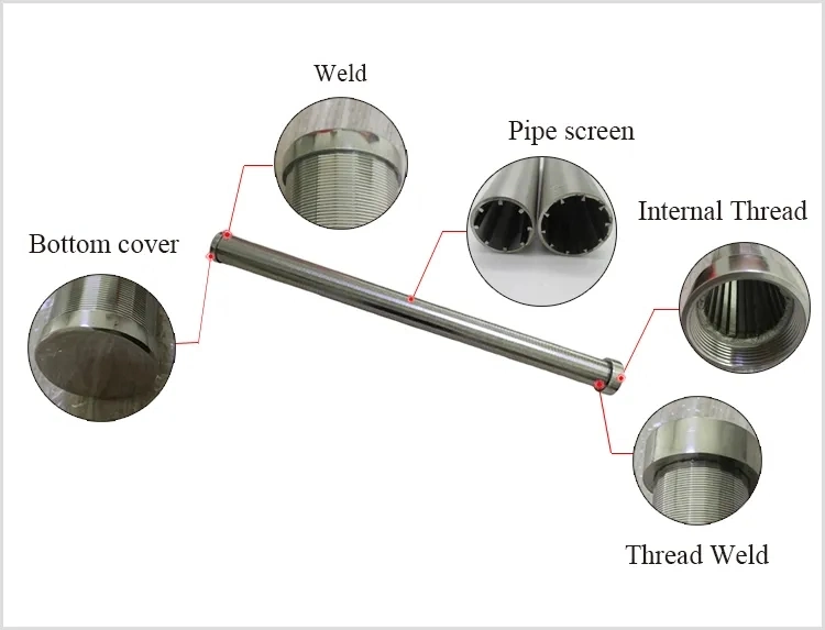 Stainless Steel Wire Wrapped Wedge Wire Screens/Passive Intake Screen