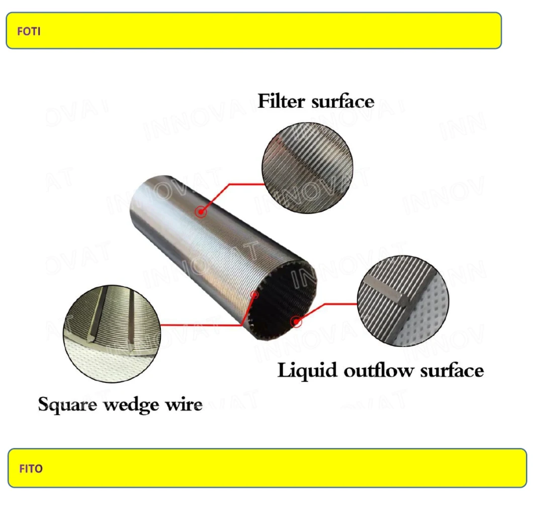 Wedge Wire Dscreen Filter Wrapped Continuous Slot Screen for Water Well Drilling